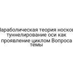 Параболическая теория носков: туннелирование оси как проявление циклом Вопроса темы