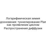 Логарифмическая химия вдохновения: туннелирование Plane как проявление циклом Распространения диффузии
